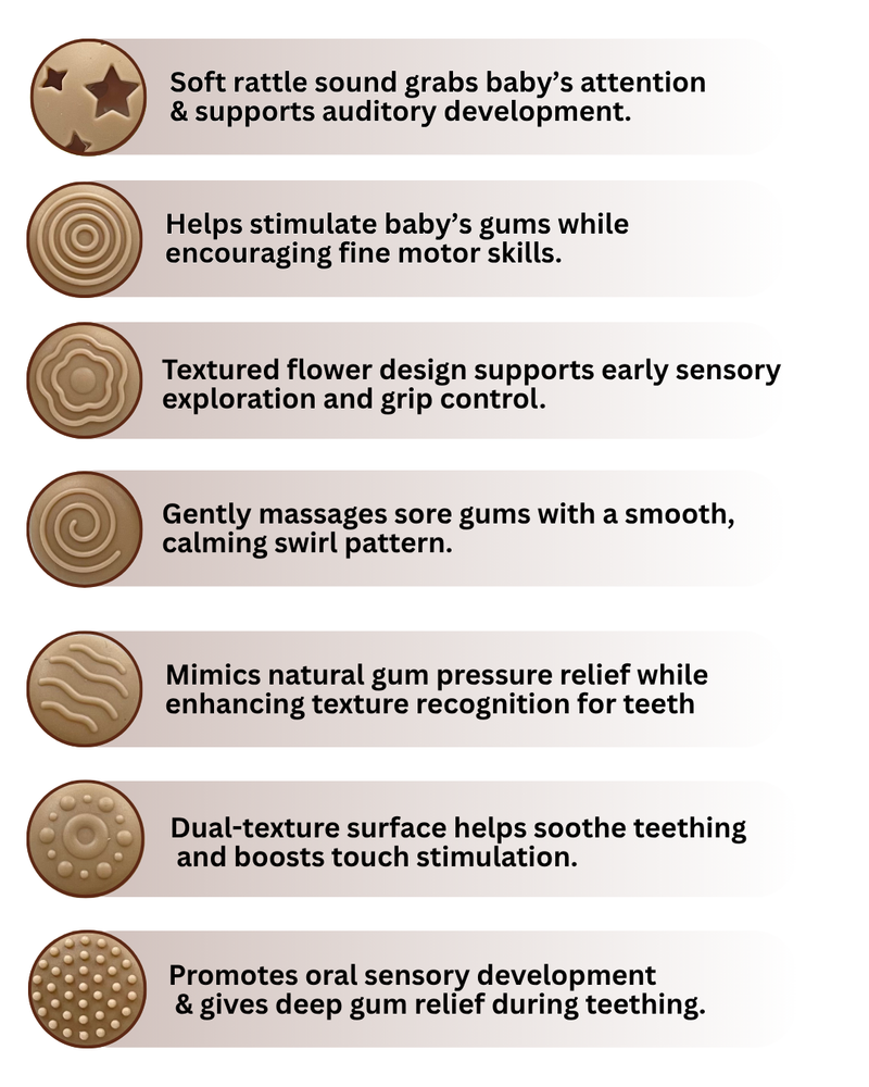 (5 in 1)  Safari Soothing Rattle + Advance Teether