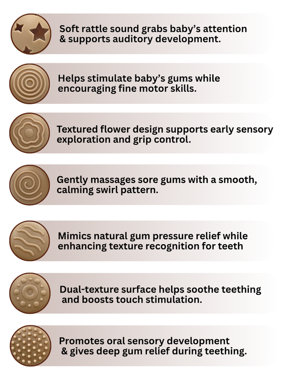 (5 in 1)  Safari Soothing Rattle + Advance Teether