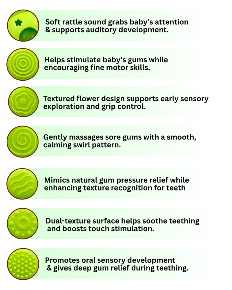 (5 in 1) Minty Munch Rattle + Advance Teether