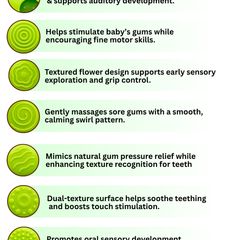 (5 in 1) Minty Munch Rattle + Advance Teether